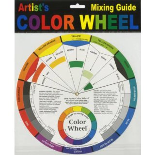 Color Wheel Mixibg Guide Farbrad 9 1/4" 23cm 